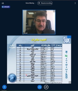 آشنایی با صندوق ضمانت صادرات ایران