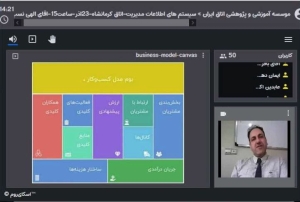 آشنایی با سیستم های اطلاعات مدیریت MIS